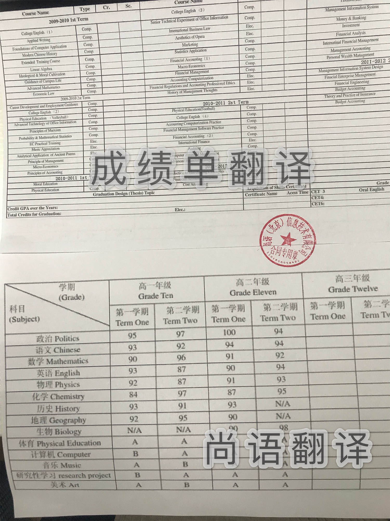 大學(xué)出國(guó)成績(jī)單翻譯多少錢(qián)，翻譯蓋章才能生效！
