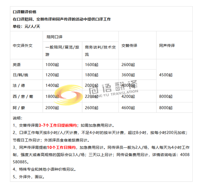 同聲傳譯收費(fèi)標(biāo)準(zhǔn)：同傳一天多少錢？